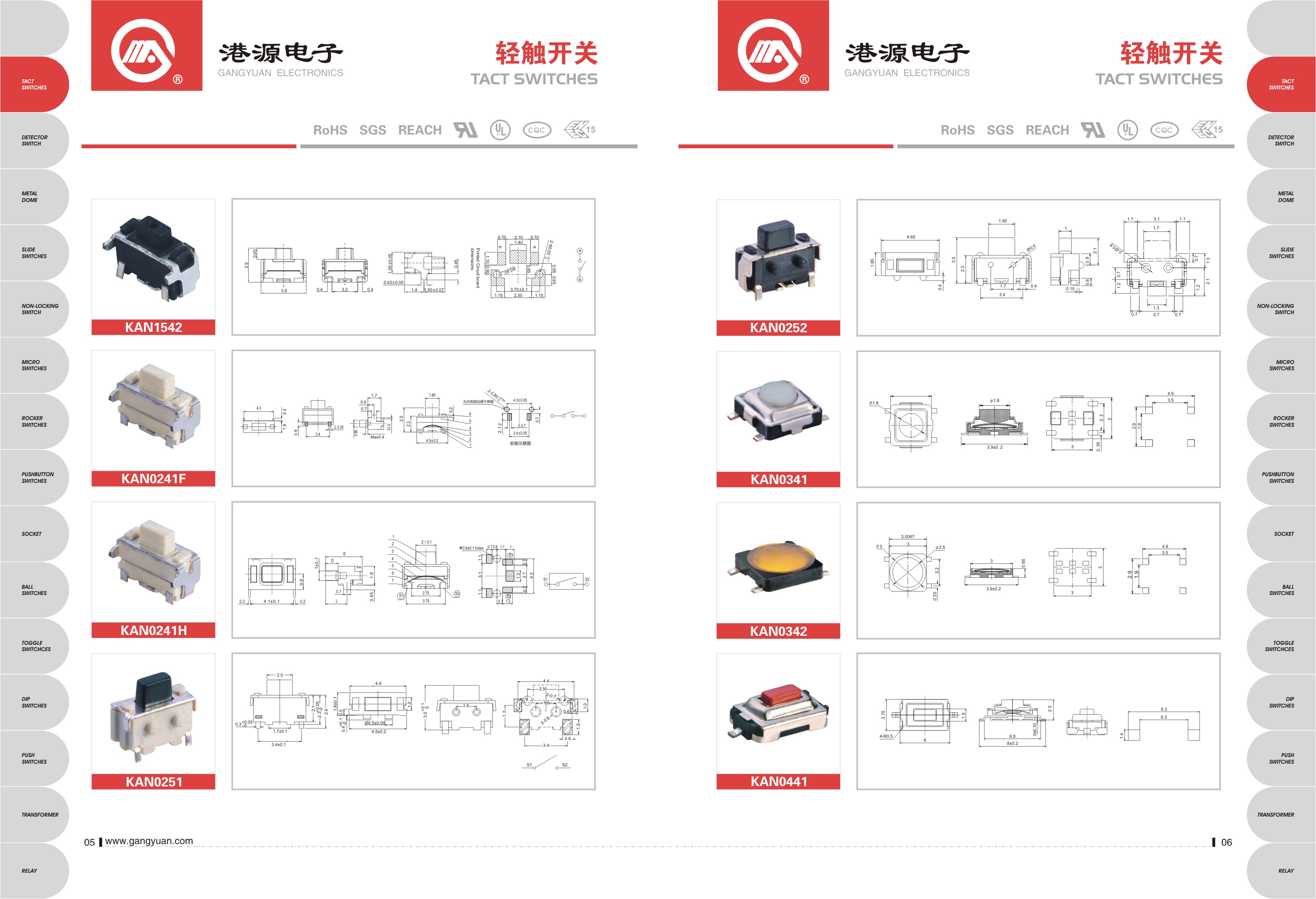港源電子產品目錄2017-9-29-09