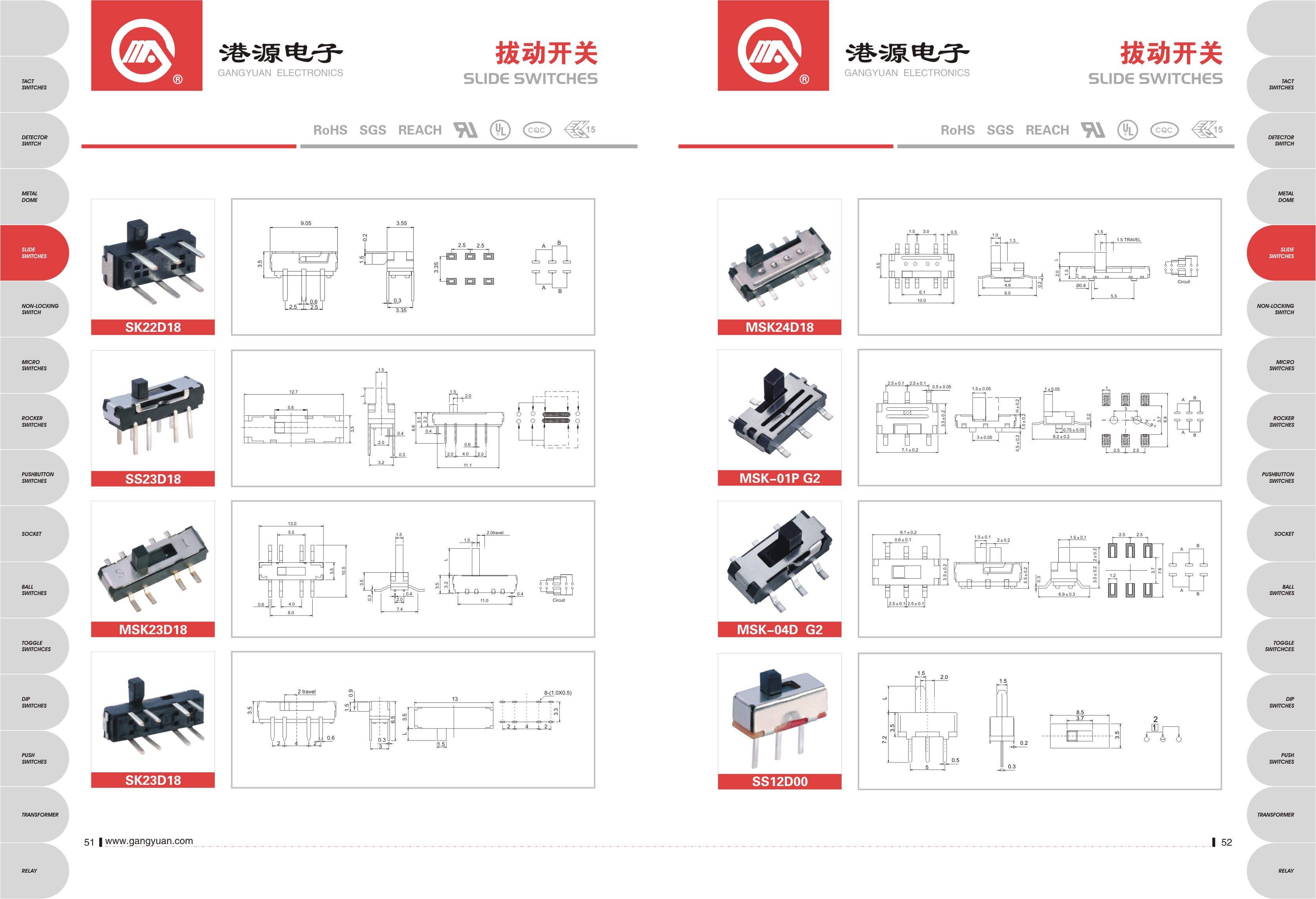 港源電子產品目錄2017-9-29-32