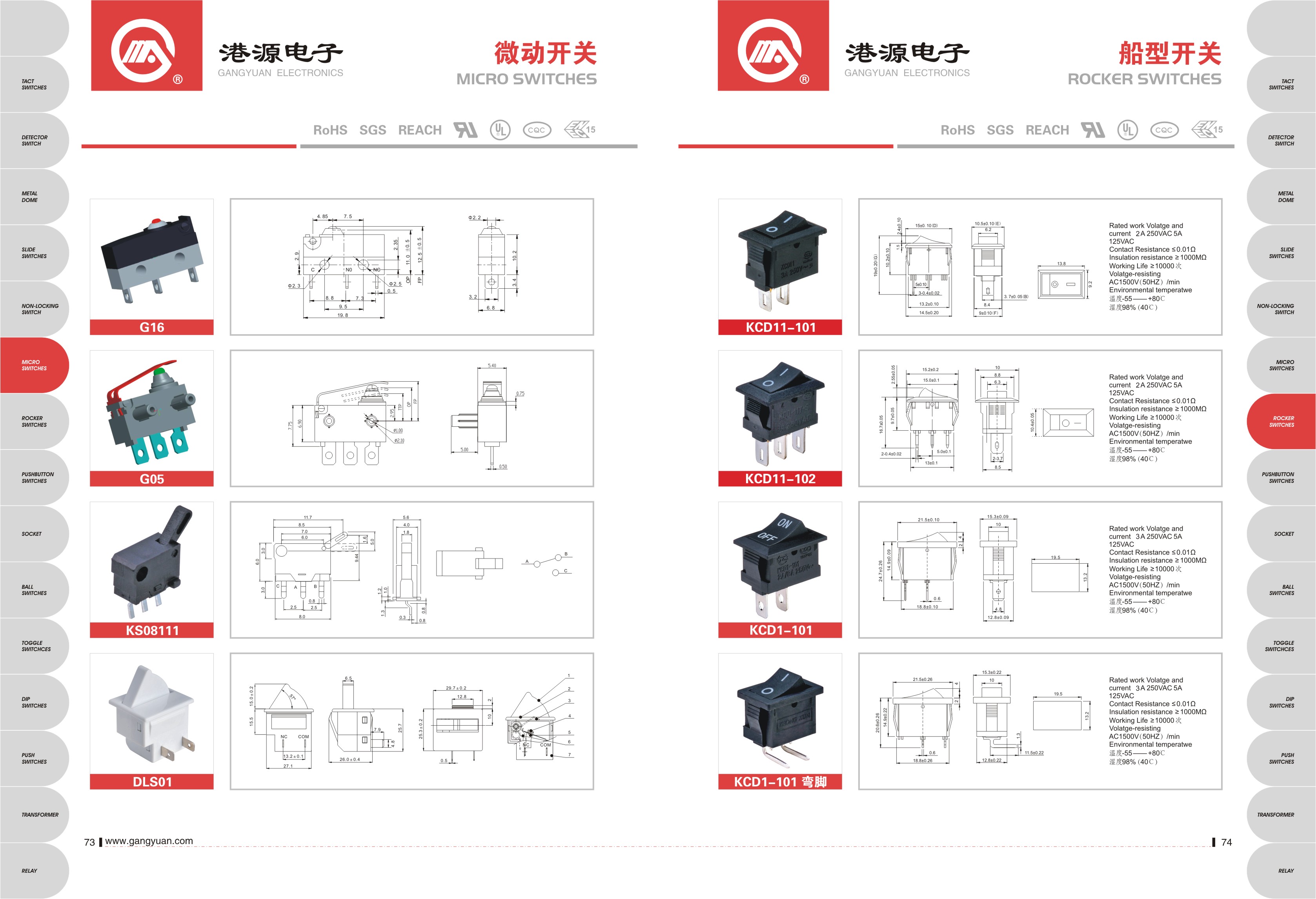 港源電子產品目錄2017-9-29-43