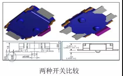 輕觸開關失效分析